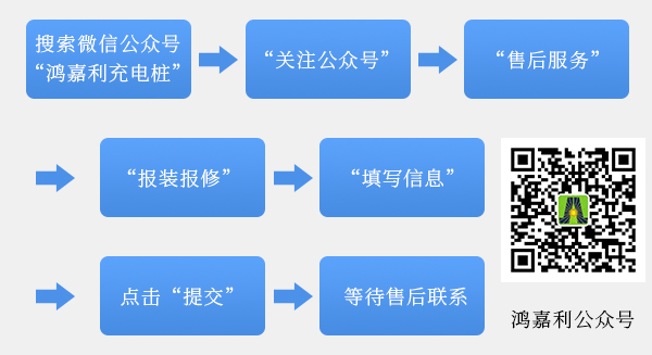 鸿嘉利充电桩【售后服务】报装报修流程