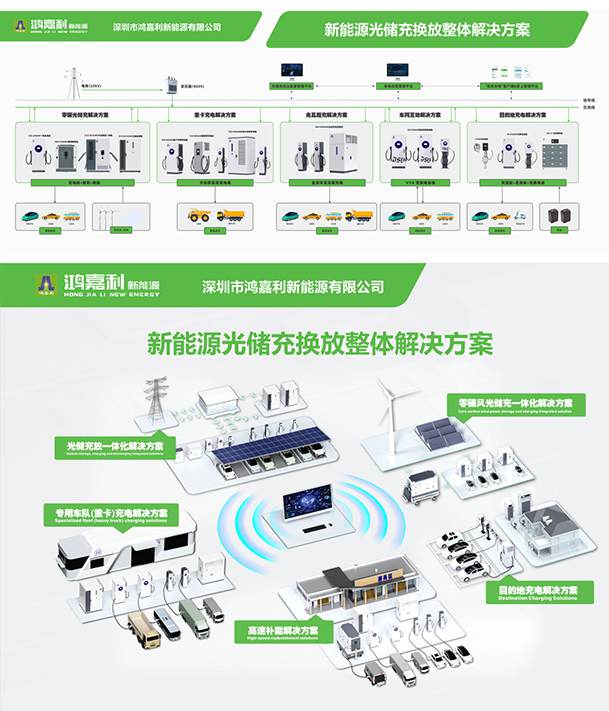 聚焦能源未来，共启绿色篇章｜ 鸿嘉利CPSE2025圆满收官！(图11)