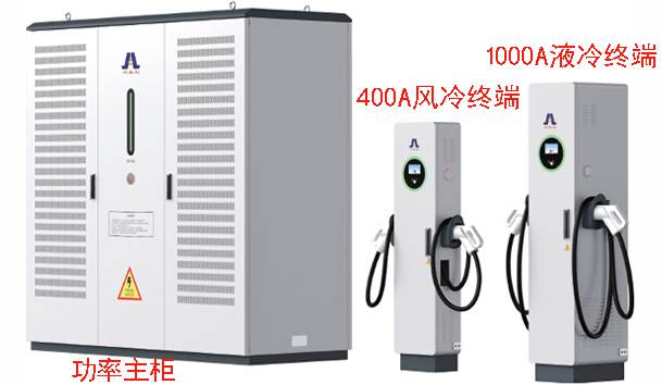 2600kW柔性共享分体超充堆(图1) 2600kW柔性共享分体超充堆(图1)