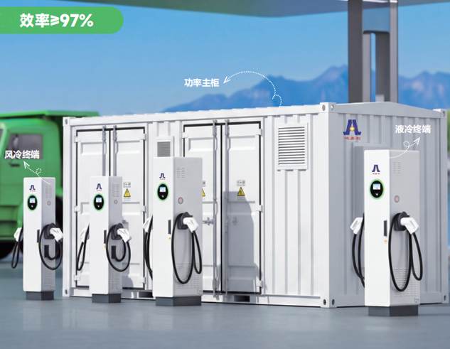 高压直挂充电桩10kV/1.2MW