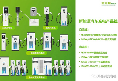 感恩有您，鸿嘉利新能源2021深圳国际充电站（桩）设备展完美落幕(图5)