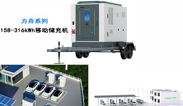 全球共振·零碳同行|鸿嘉利全新光储充方案闪耀RE+2025(图4)