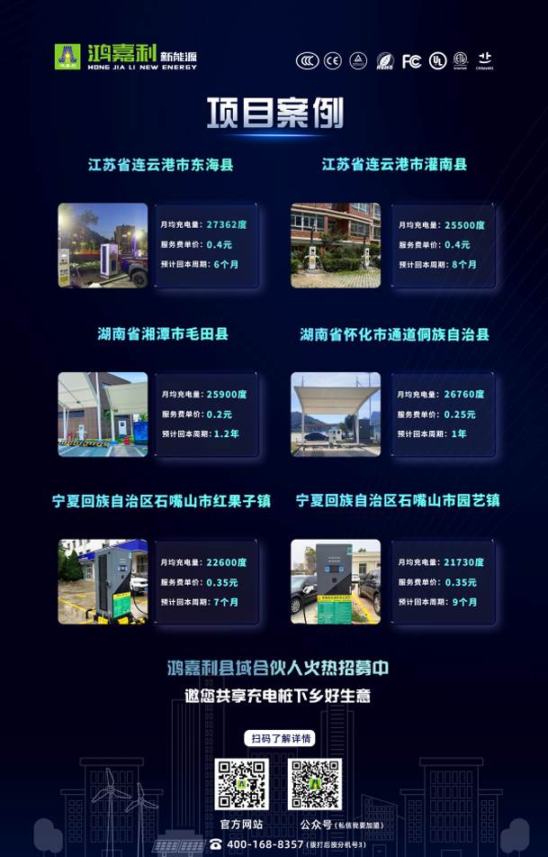 轻投资 高回报 稳收益 | 充电桩下乡红利，稳赚县域充电市场！(图3)