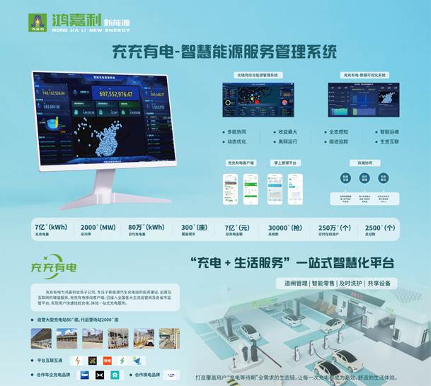 充电站加盟品牌(图3)