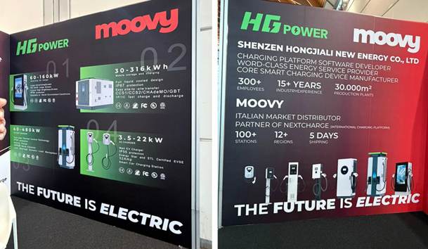 ​开年第一站｜意大利可再生能源展圆满结束(图4)