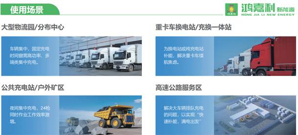 「兆瓦超充」10kV/2.5MW高压直挂式分体桩整站效率≥97%(图2)