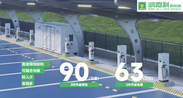 「兆瓦超充」10kV/2.5MW高压直挂式分体桩整站效率≥97%(图4)